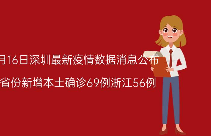 12月16日深圳最新疫情数据消息公布 31省份新增本土确诊69例浙江56例